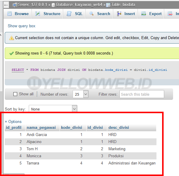 Belajar Cara Join Tabel di MySQL - YELLOWWEB.ID