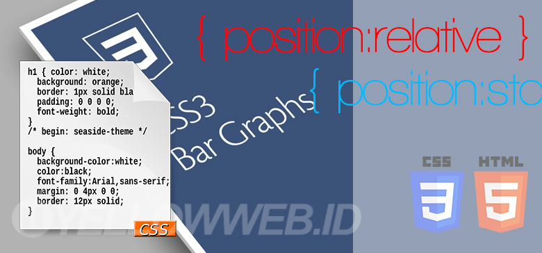 CSS Position