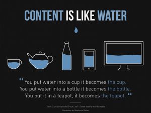 800px-Content-is-like-water-1980.jpg
